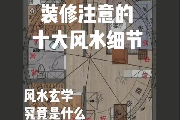 店铺装修风水，店铺装修风水布局