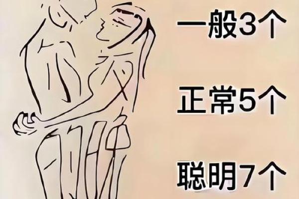 测试你是那种不懂人情世故的人吗