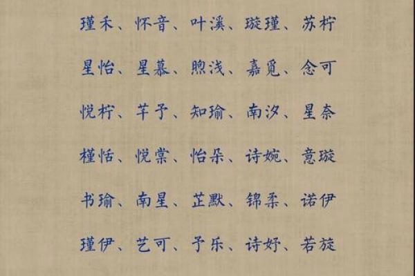 麻姓女孩名字大全-麻姓女孩起名字大全-麻姓名字大全姓名
