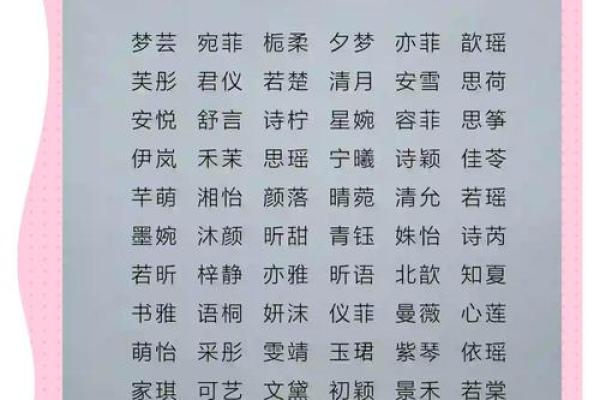 麻姓女孩名字大全-麻姓女孩起名字大全-麻姓名字大全姓名