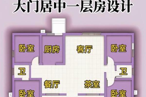 左宽右窄的一层房子风水