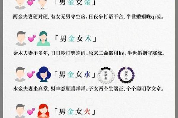 教你八字看配偶方向、远近、属相秘诀