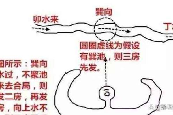 祖坟的风水对后代影响有多大