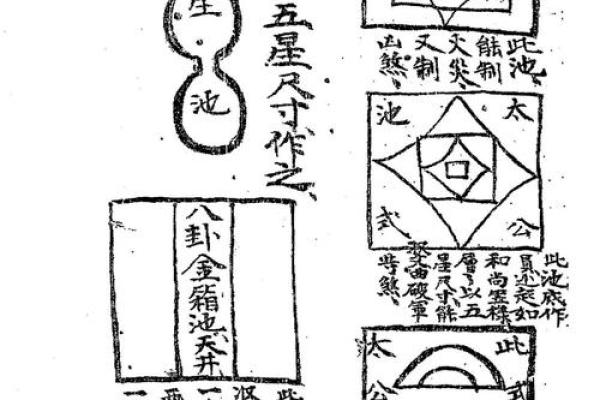 风水宝地寻阴宅方法及点穴秘诀
