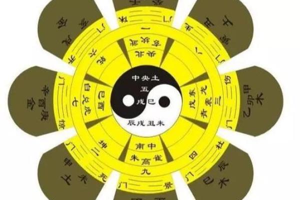 装饰风水_年轻人到底该不该相信