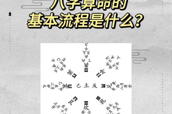 免费生辰八字算命网