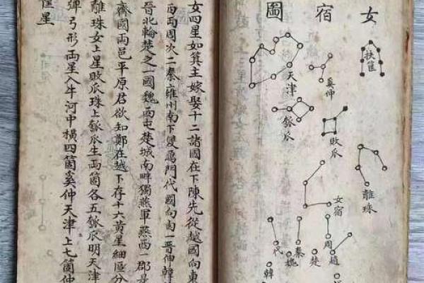 二十八星宿吉凶算命配对