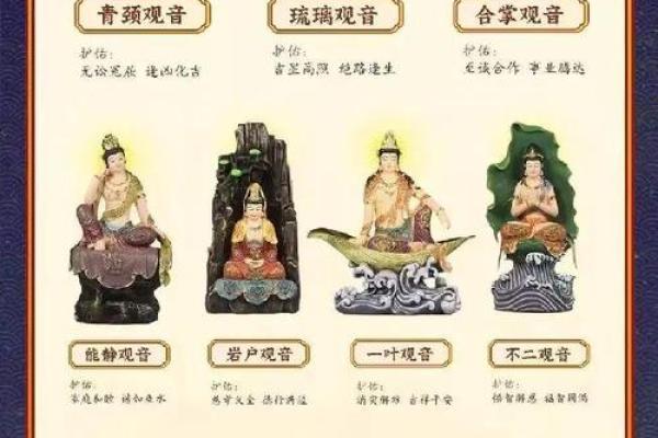 观音菩萨怎么送走
