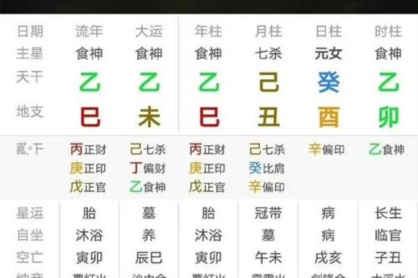 算命的说三妻之命的意思