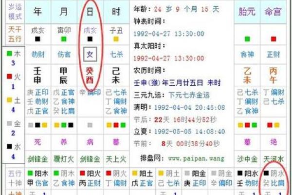 八字配对查询