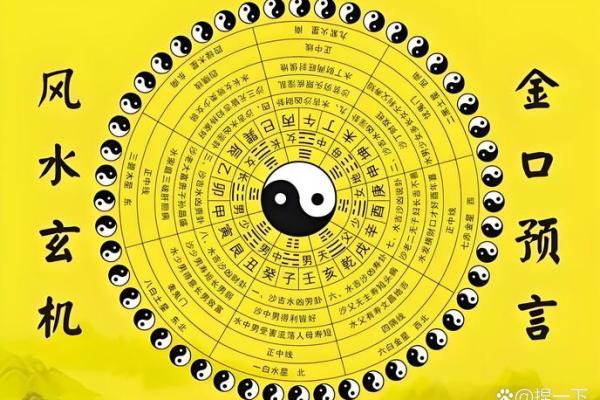 形家风水和理气风水