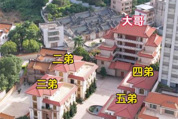 潮汕房子寓意什么风水好