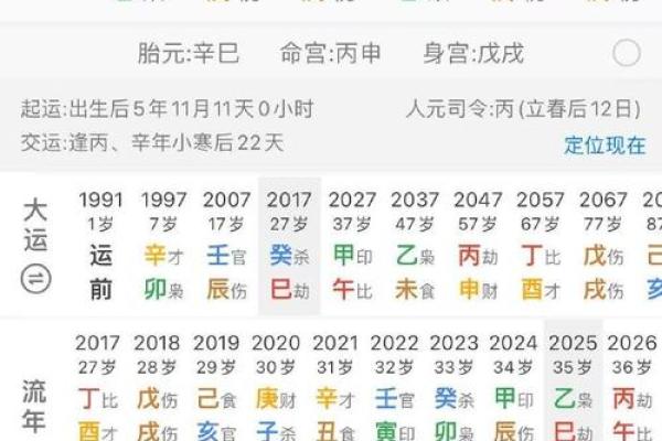 女命八字财多