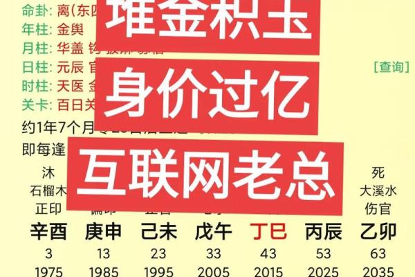 女命八字财多