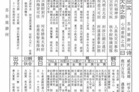 佛祖灵签49签