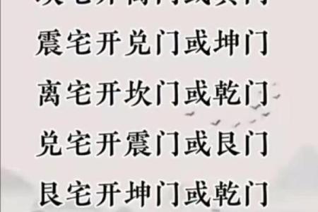 房门风水有什么说法 如何选择合适的房门风水