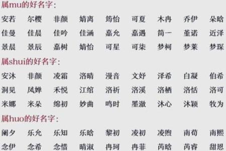 八字土多的女孩取什么名字比较好呢