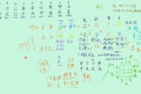 批八字命理,八字命理免费