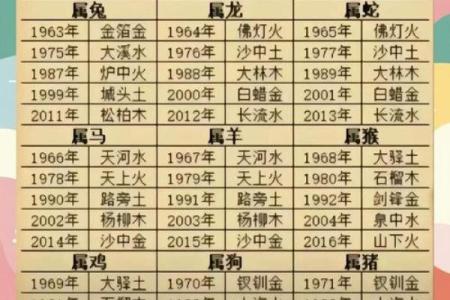 天才的八字极罕有 有什么特征