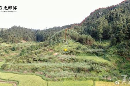 祖坟与八字