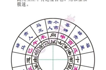 定穴星峰在风水上有什么含义