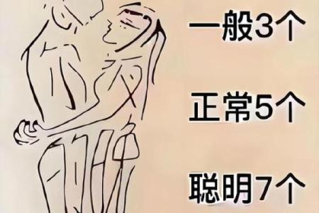 测试你是那种不懂人情世故的人吗