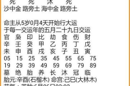 常用八字神煞介绍 阴差阳错