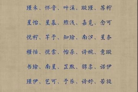 麻姓女孩名字大全-麻姓女孩起名字大全-麻姓名字大全姓名