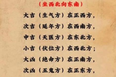 农村小房子风水禁忌大全