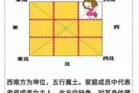 买房子怎么挑风水