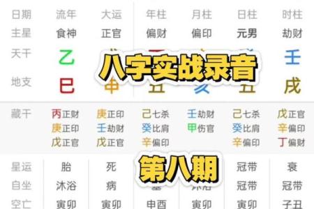 八字同步