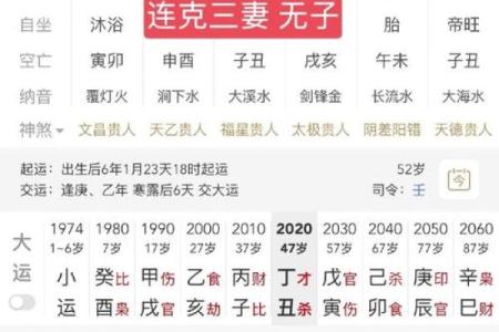 算命的说三妻之命的意思