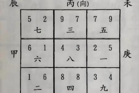 形家风水和理气风水
