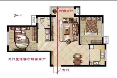 家居方位风水关乎家庭运势 这些地方都值得注意 搞不好会倒霉