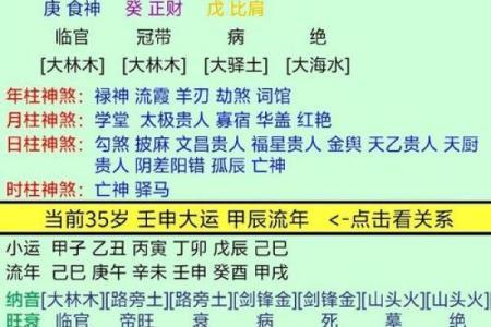 八字命人