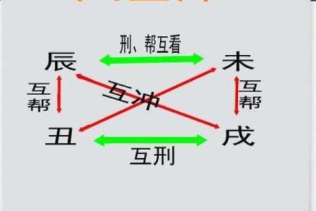八字官墓