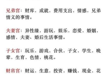 紫薇斗数中凤阁什么意思