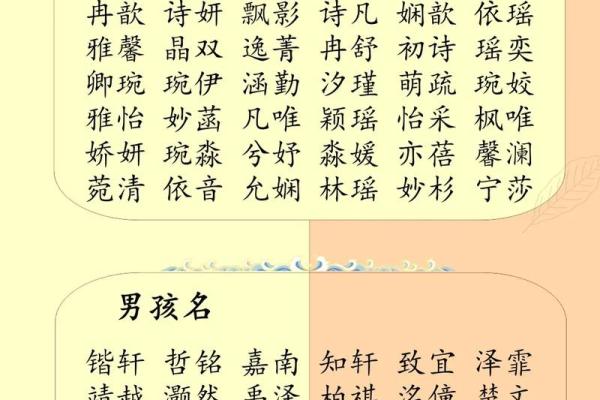 2019年6月20号子时出生的男孩起名时要注意什么姓名