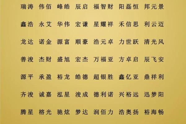 投资公司名称大全-姓名学姓名