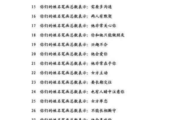 用名字笔画来测试吉凶