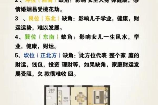盖房子形状风水禁忌