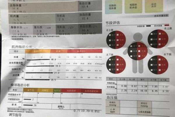 百度的公司名字测试打分