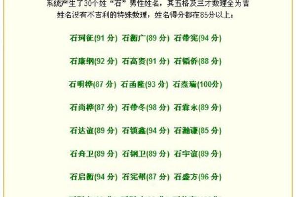 百度的公司名字测试打分
