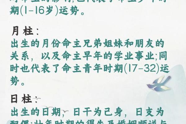 四柱八字月令为什么最重要