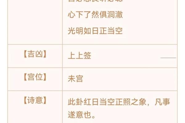 孔子灵签第11签
