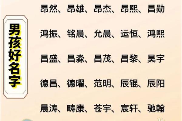 2019年6月7号卯时出生的男孩要怎么起名字姓名