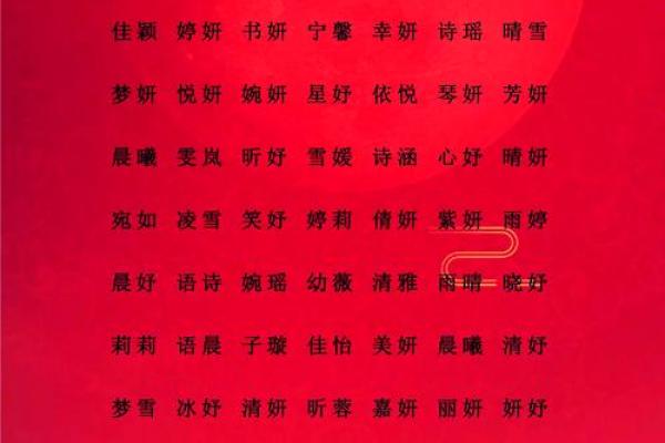 新生儿八字起名