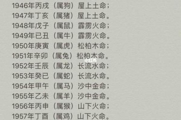 女命八字几个火最好 五个火命好不好
