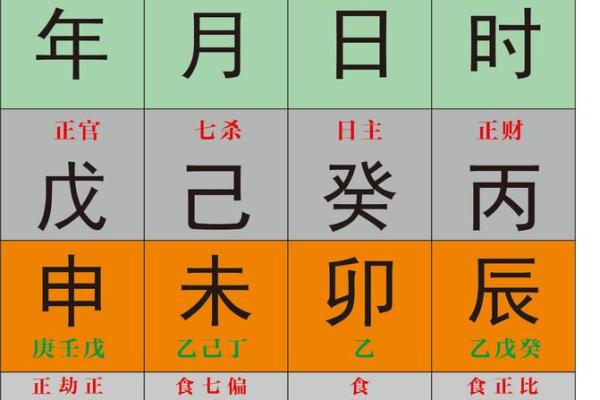什么八字叫清透命格的人