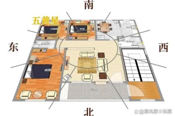 厨房的风水布局